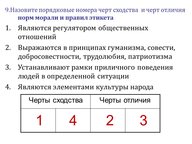 9.Назовите порядковые номера черт сходства  и черт отличия норм морали и правил этикета